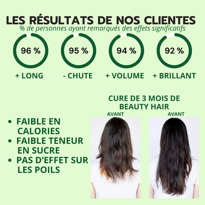Beauty Hair